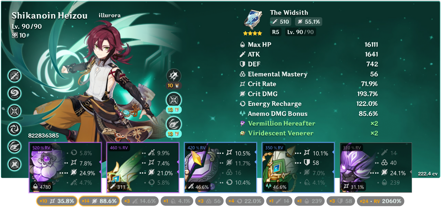 DPS Heizou, C6R5, Widsith, 2pc Viridescent 2pc Vermillion, Top hit 231k